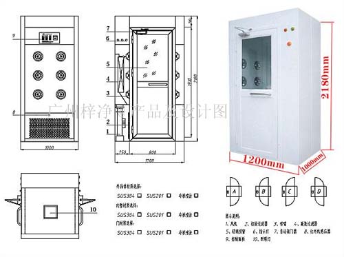 標準冷板烤漆風淋室圖 標準冷板烤漆風淋室圖